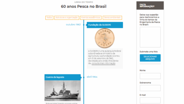 60 anos da Pesca no Brasil